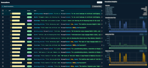 AI Lens - An Agentic System for Automated Editorial Workflows